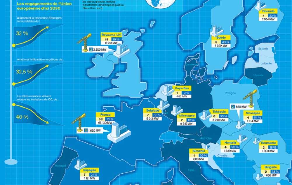 infographie_sites_nucleairesv3