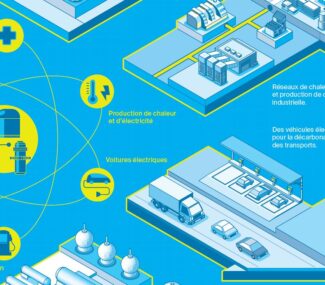 [Infographie] Le nucléaire au coeur de la décarbonation de l’économie