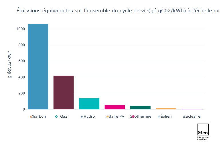 bannière_emission_co2